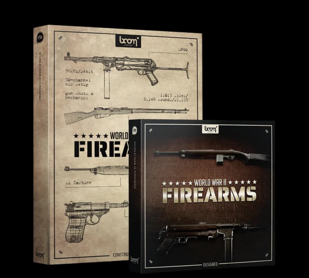 World War II Firearms